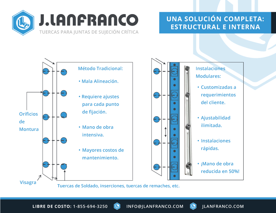 jlanfranco-modular-fixtures-es-2